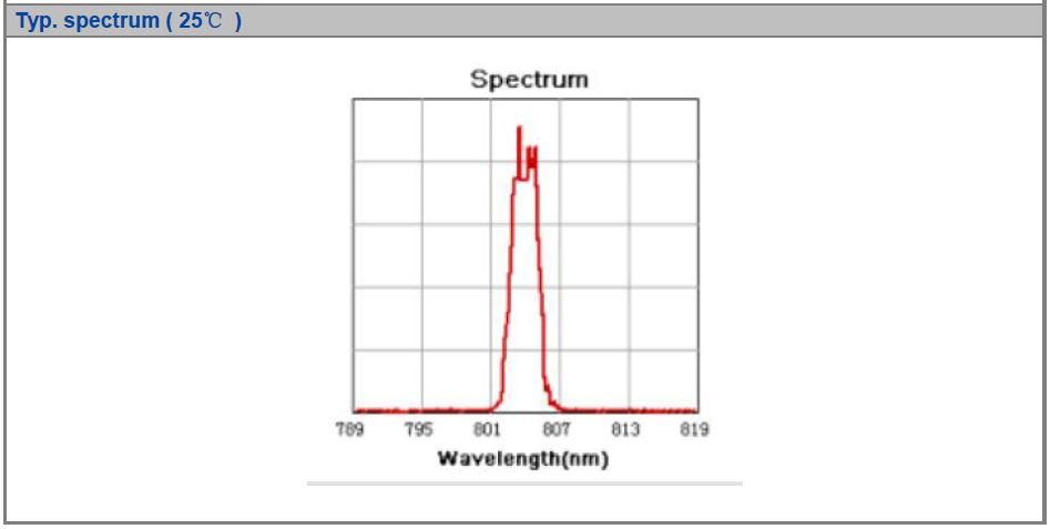 K808F02MN-15.00W Fiber-Bundled Module, 808nm, 15W High Power Fiber Bundled Diode Laser